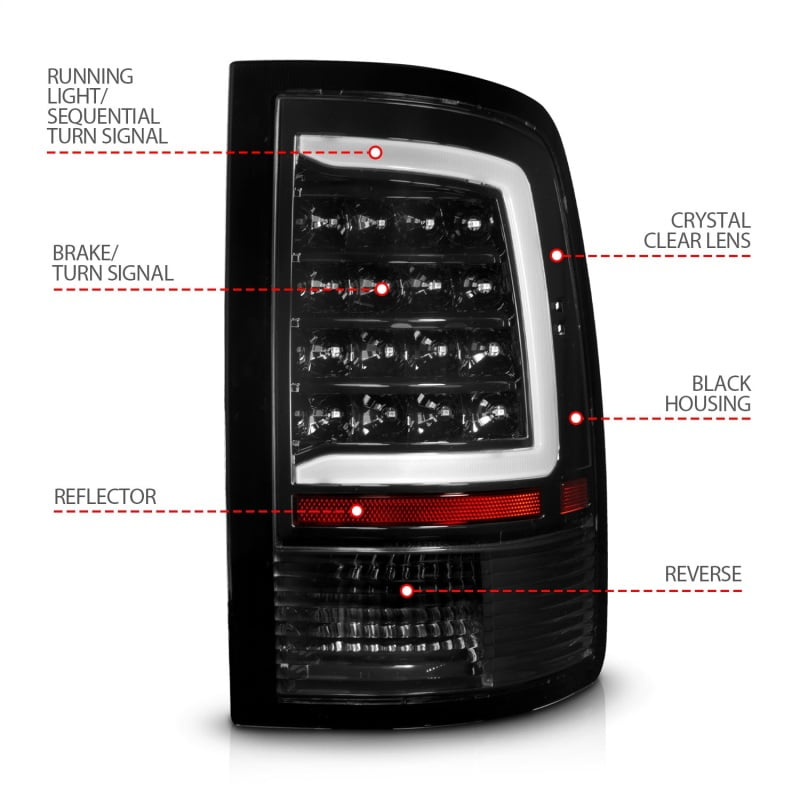 LED Taillight Plank Style Sequentia