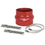 Silicone Coupling Kit