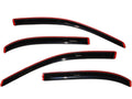 Ic Vv 4PC Edge 15