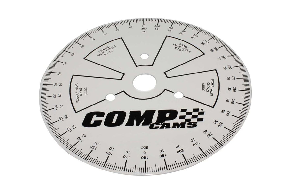 Degree Wheel