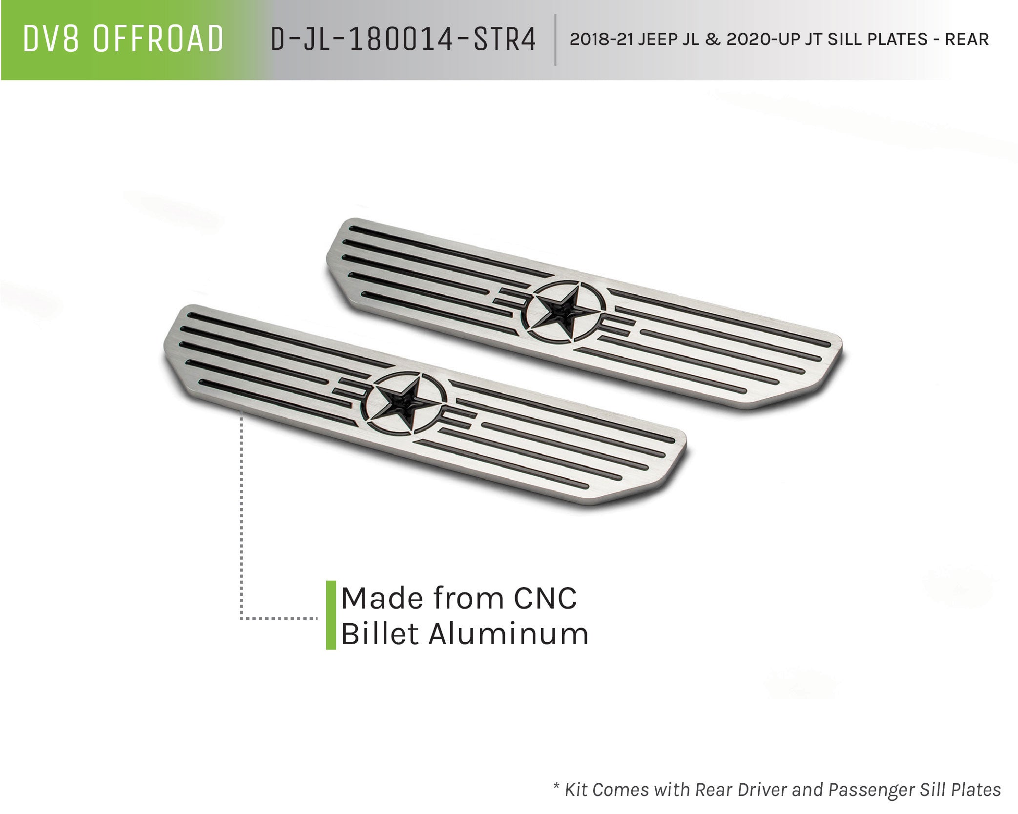 Jeep JL & JT Sill Plates Rear