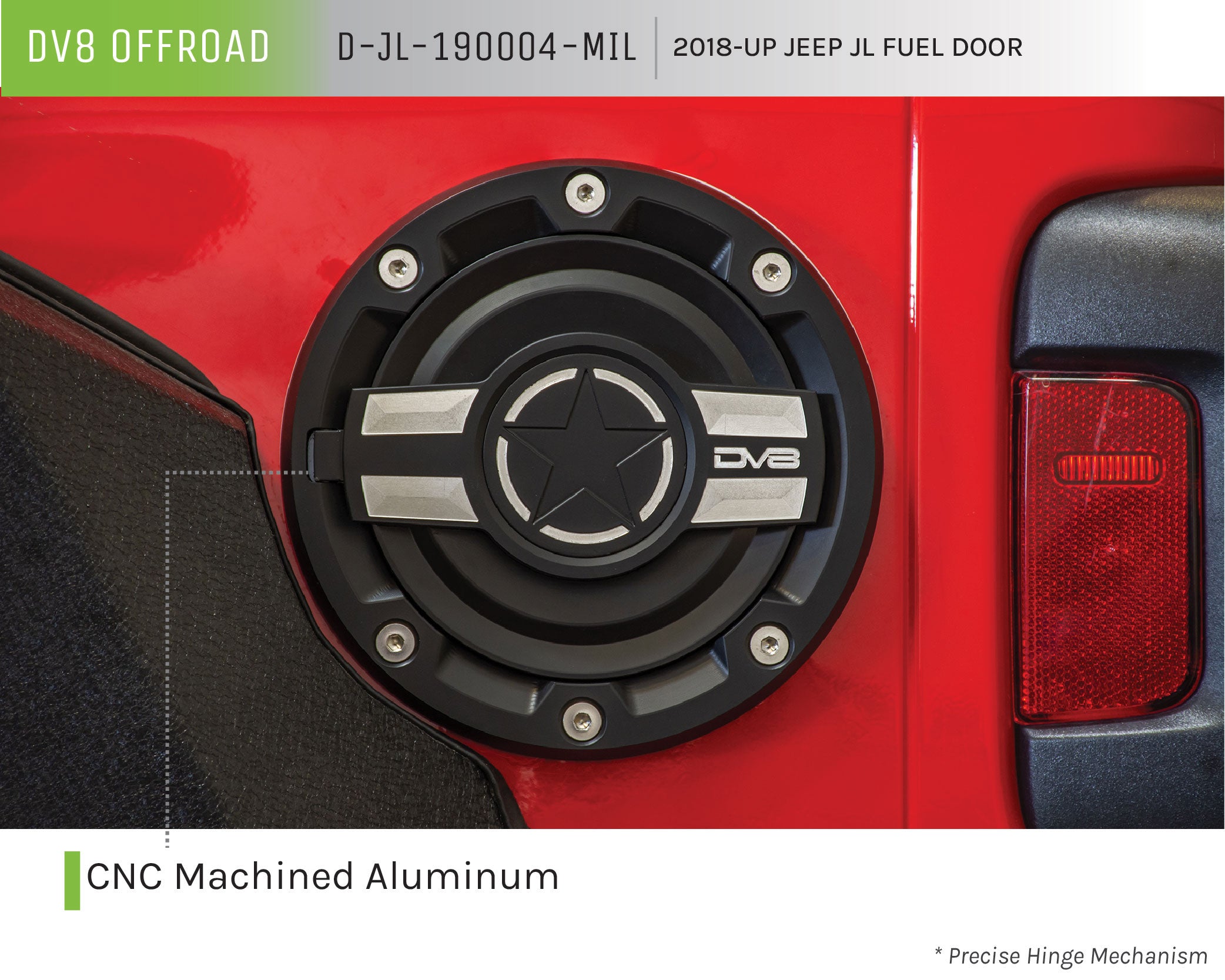 Jeep JL Fuel Door