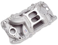 Perf RPM Airgap Oval Port