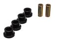 Bushings