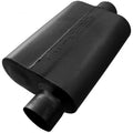 Delta Flow Mflr 3.00'