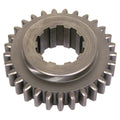 GEAR