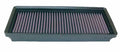 Panel Fltr See Appl.guide