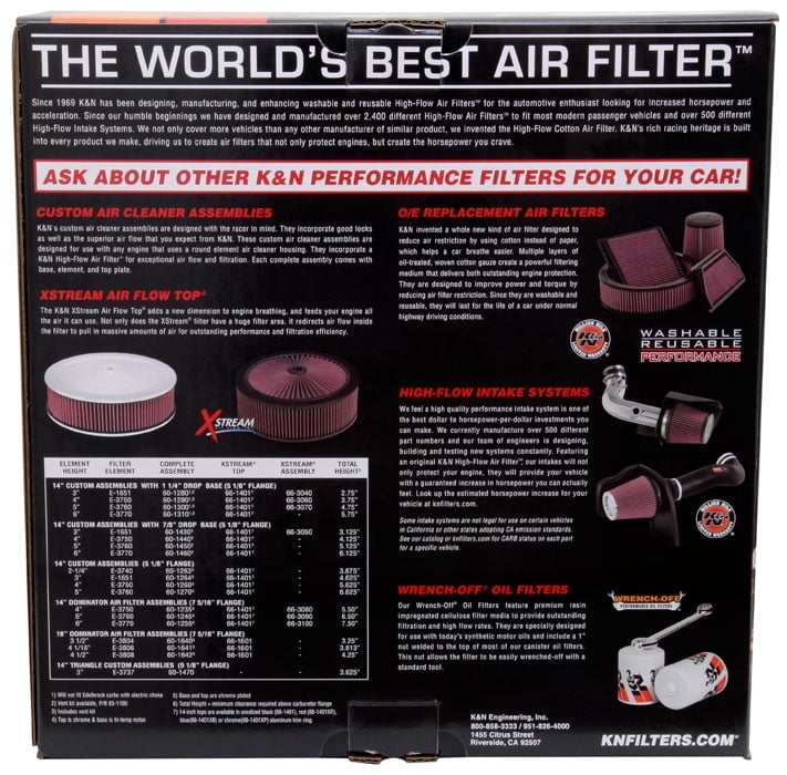 Air Filter See Appl.guide