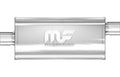 Mflr SS 18X5X8 2.25X2.25