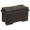 New Bearing Buddy #1980a-ss Bearing Buddy Inc. 42204