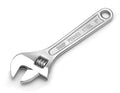 Adjustable Wrench