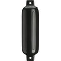 8.8 X 26.8" Twin Eye Fend Black