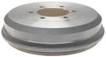 Brake Drum