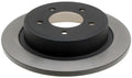Disc Rotr