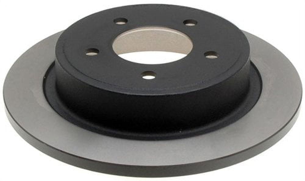 Disc Rotr