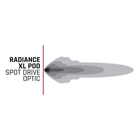 Rad+ Pod XL RGBW/2