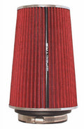 Pwr Adder Tm Fltr Lng Red