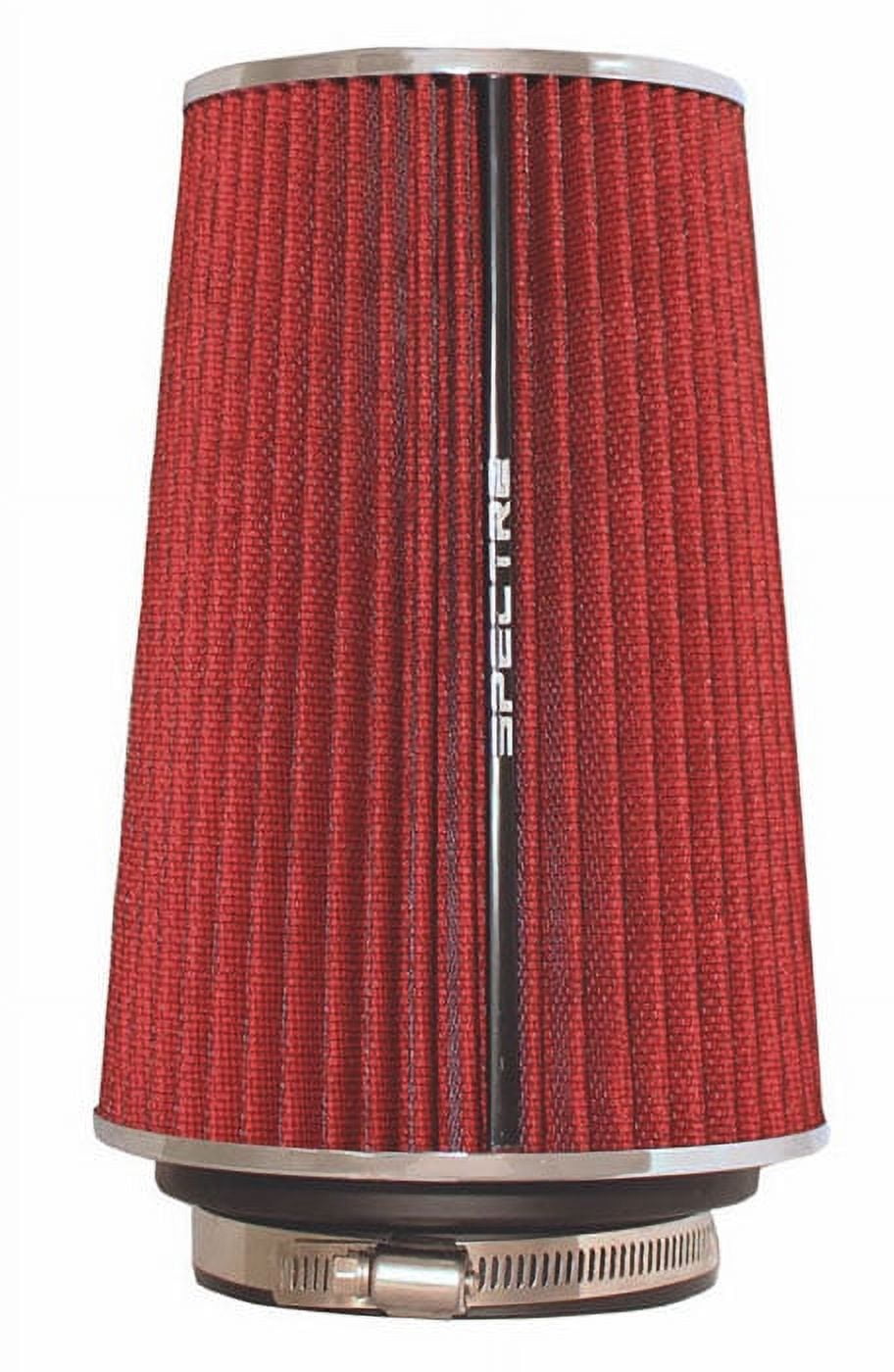 Pwr Adder Tm Fltr Lng Red