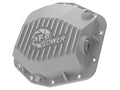 Differential Cover