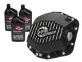 Differential Cover