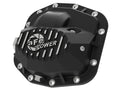 Pro Series Front Diffcove